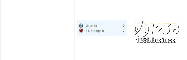 Nhận định bóng đá Flamengo RJ vs Gremio cùng nhà cái 123B