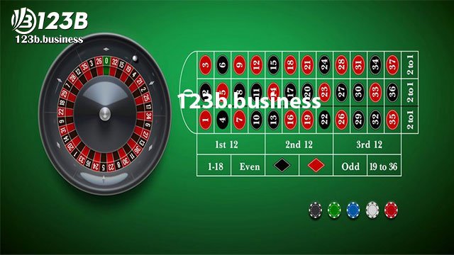 Vòng quay roulette và 5 chiến thuật bất bại khi cá cược